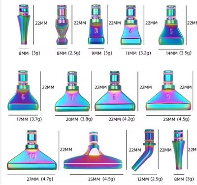 Diamond Painting "13- Teiliges Multi-Placer Aufsatz-Set"